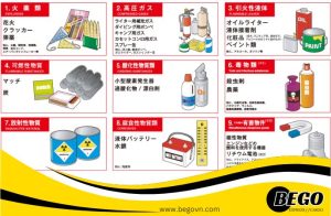 Bảng giá chuyển phát nhanh quốc tế ems, top 10 công ty chuyển phát nhanh quốc tế, gửi hàng quốc tế giá rẻ, gửi hàng quốc tế qua bưu điện, gửi hàng quốc tế viettel post, gửi ems quốc tế mất bao lâu, vận chuyển hàng quốc tế về việt nam, chuyển phát quốc tế