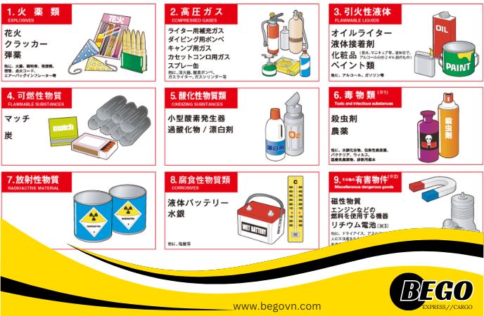 Rủi ro phổ biến khi gửi hàng qua Nhật Bản và cách hạn chế Bảng giá chuyển phát nhanh quốc tế ems, top 10 công ty chuyển phát nhanh quốc tế, gửi hàng quốc tế giá rẻ, gửi hàng quốc tế qua bưu điện, gửi hàng quốc tế viettel post, gửi ems quốc tế mất bao lâu, vận chuyển hàng quốc tế về việt nam, chuyển phát quốc tế, Rủi ro phổ biến khi gửi hàng qua Nhật Bản và cách hạn chế